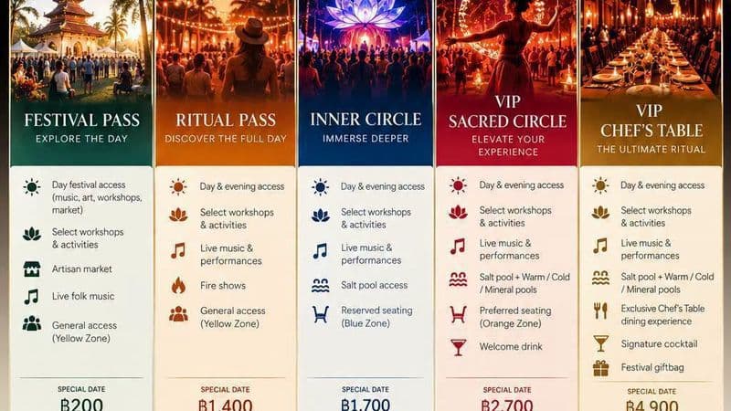 The Ritual: Fire & Shadow Festival 2026 Brings Lanna Culture and Contemporary Art to Chiang Mai